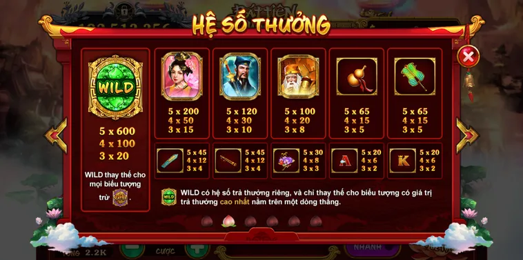 Khám Phá Trò Chơi Nổ Hũ Táo Quân Tại AE888 Cực Hấp Dẫn 2 Khám Phá Trò Chơi Nổ Hũ Táo Quân Tại AE888 Cực Hấp Dẫn